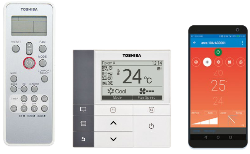 VRF controllo dispositivi